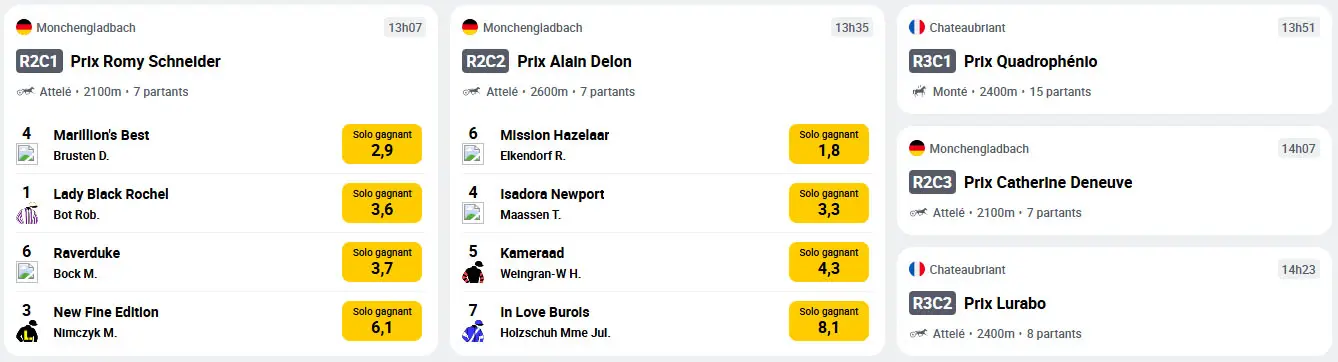 Miser sur les courses de chevaux dans les casinos en ligne avec BETCLIC CODE PROMO