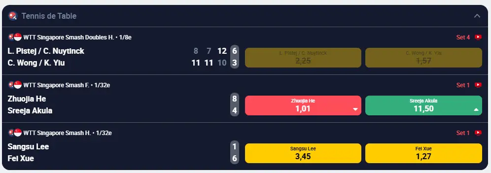 Paris sportifs en ligne en direct avec BETCLIC CODE PROMO